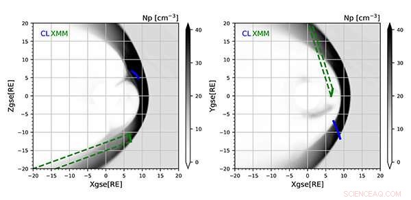 SMILE Mission: Unveiling Sun‑Earth Dynamics with Cluster and XMM‑Newton Observations
