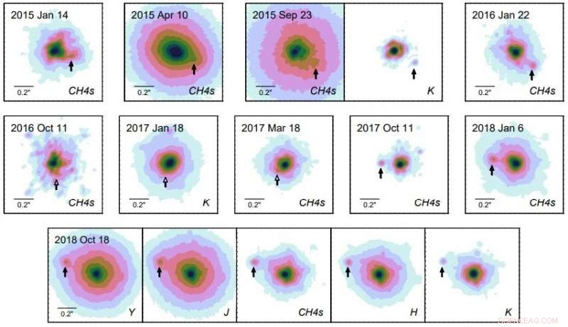 WISE J0720−0846 Hosts a Massive T Dwarf Companion – Observations Confirm