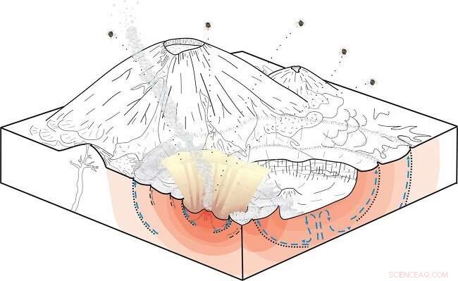 Mars Impact Research Reveals Asteroid Collisions Created Temporary Liquid Water