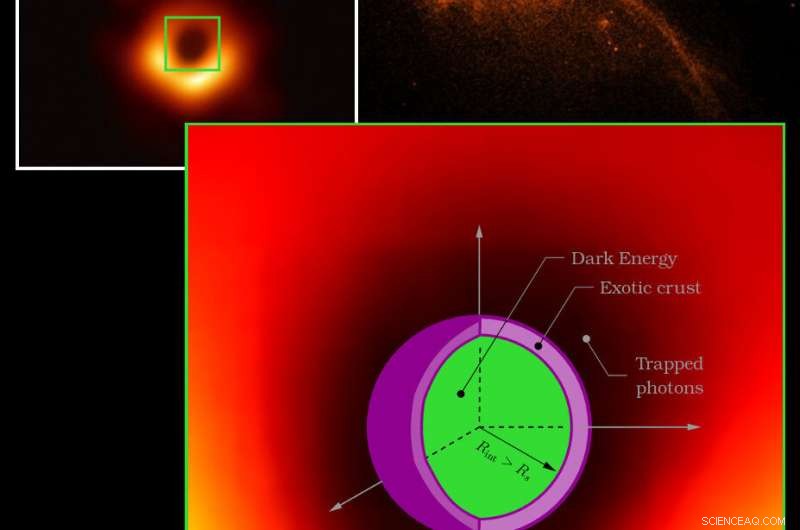 Could Black Holes Be Composed of Dark Energy?