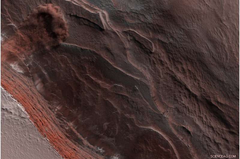 Mars  Polar Ice Avalanches: Spring Thaw, Dust Clouds, and Layered Deposits Revealed