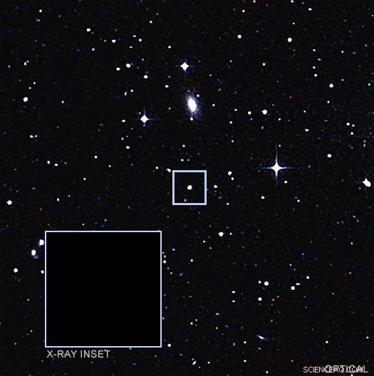 Periodic X‑ray Flares from Distant Galaxy Offer New Insights into Black Hole Accretion