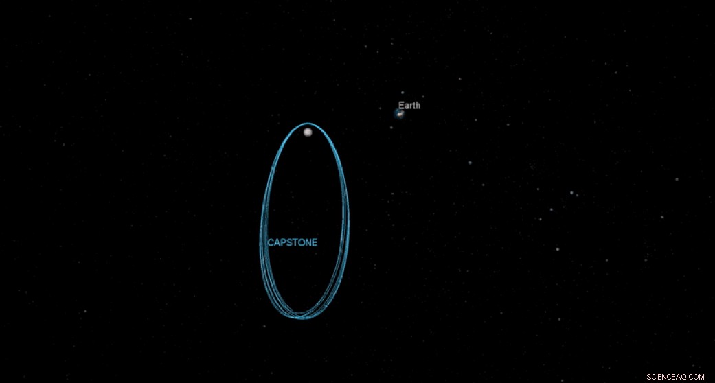 NASA Grants Funding for CubeSat Pathfinder Mission to Unique Lunar Orbit