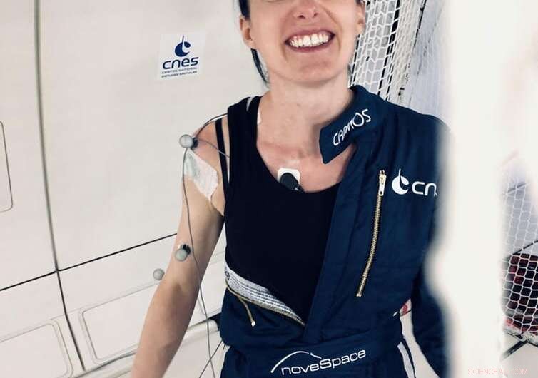 Exploring Brain Function in Zero Gravity: Neuroscientists  Findings from Spaceflight Experiments