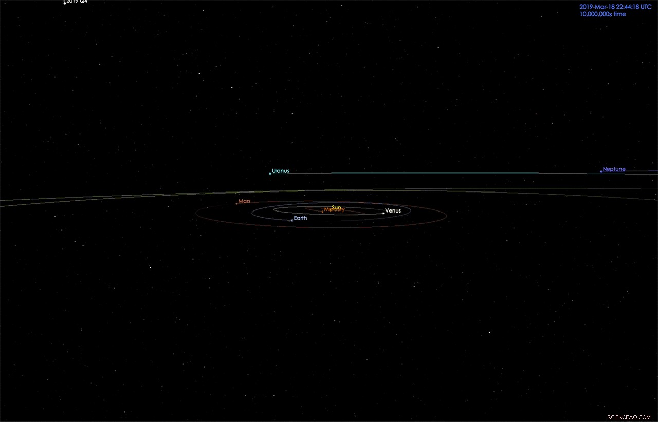 Comet C/2019 Q4 (Borisov) Likely Interstellar Origin: Astronomers  Latest Discovery