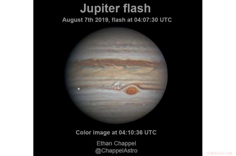 August Meteor Impact on Jupiter: Stony-Iron Fragment Lights Up the Giant Planet