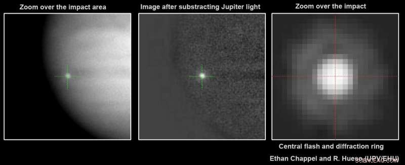 August Meteor Impact on Jupiter: Stony-Iron Fragment Lights Up the Giant Planet