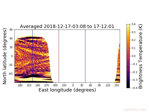 Venus Reveals Dynamic Cloud Activity in Stunning Visuals