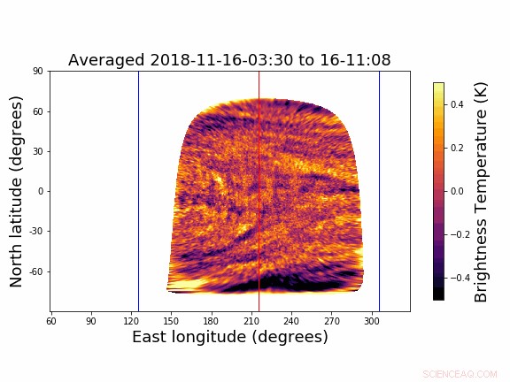 Venus Reveals Dynamic Cloud Activity in Stunning Visuals