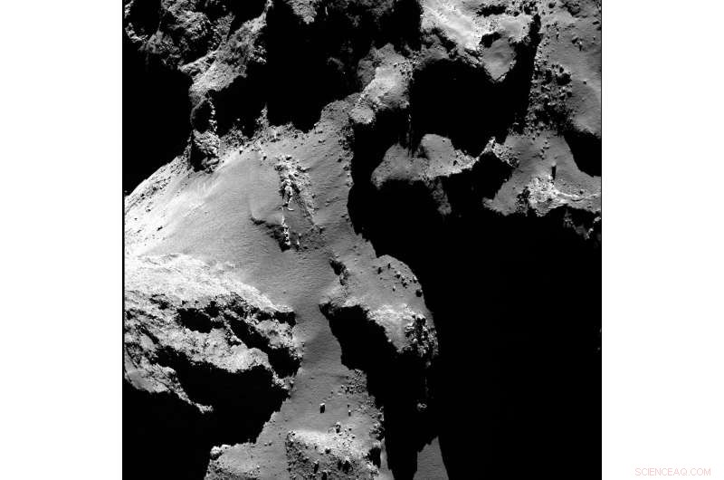 Comet 67P’s Dynamic Surface: Collapsing Cliffs & Bouncing Boulders