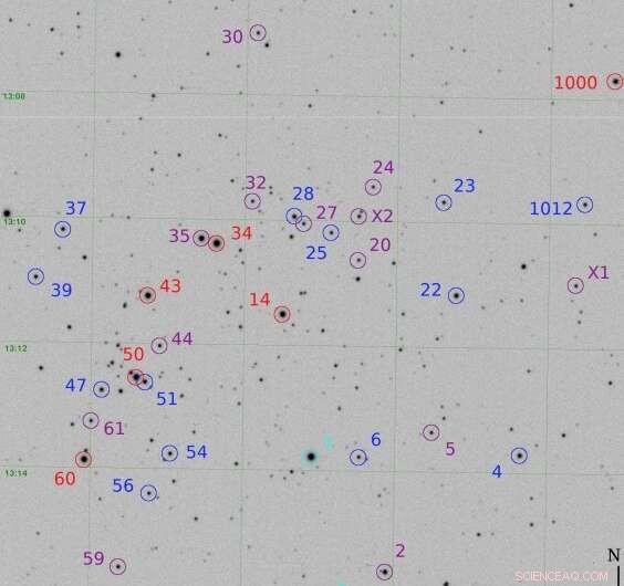 Comprehensive Analysis of Open Cluster NGC 2345 Reveals New Stellar Members