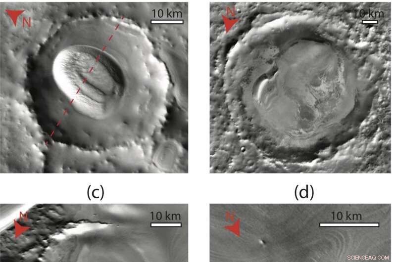 Ice Islands on Mars & Pluto: Key Clues to Past Climate Change