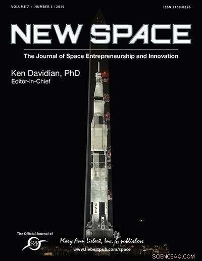 Feeding One Million Martians: A 100-Year Blueprint for Sustainable Food Systems