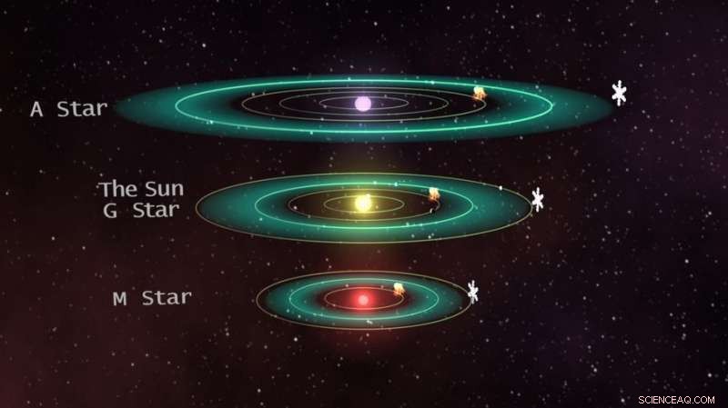 Searching for Superhabitable Worlds in the Milky Way: Could Any Planet Outshine Earth?