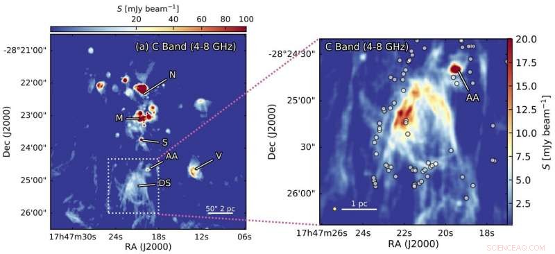 Non‑Thermal Emission from Cosmic Rays in H II Regions