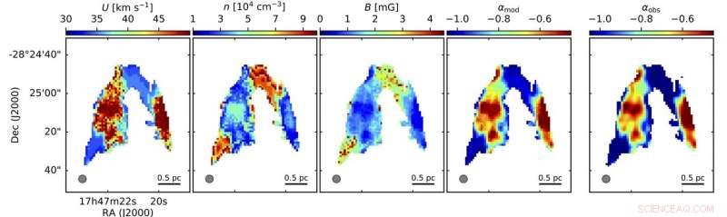 Non‑Thermal Emission from Cosmic Rays in H II Regions
