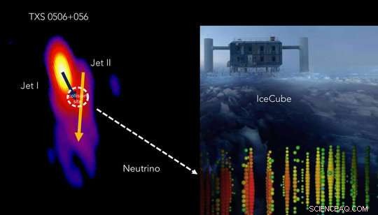 IceCube Detects Neutrino from Distant Galaxy TXS 0506+056