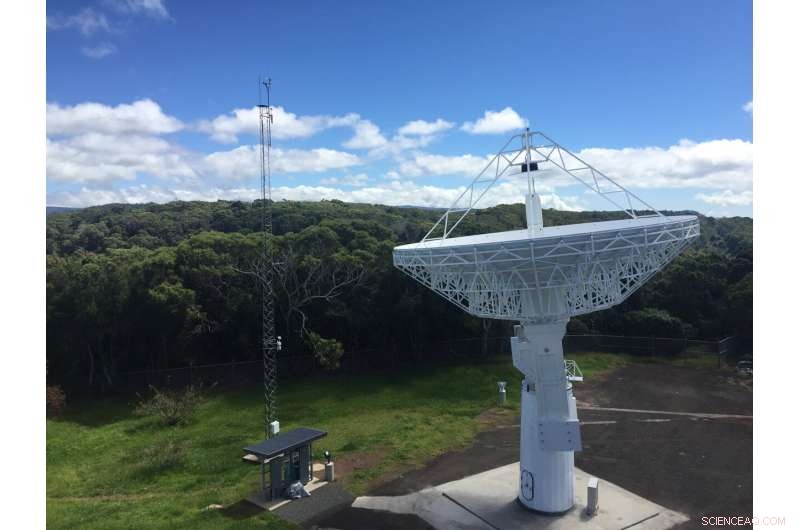 NASA’s Space Geodesy Project: Advanced Radio Telescopes Mapping Earth’s Future