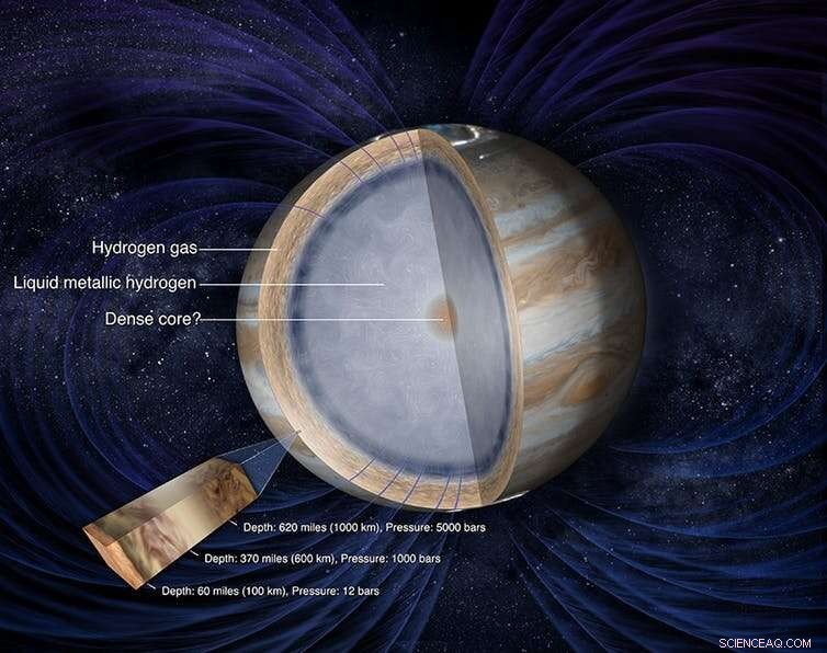 Exomoons: Insights into Neptune‑ and Jupiter‑like Planets in Other Star Systems