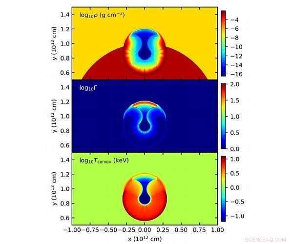 How a Cavity Shapes Hypernova Ejecta in Gamma‑Ray Bursts