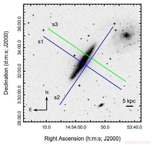 In-Depth Study of Extraplanar Ionized Gas in the Edge‑On Galaxy NGC 5775