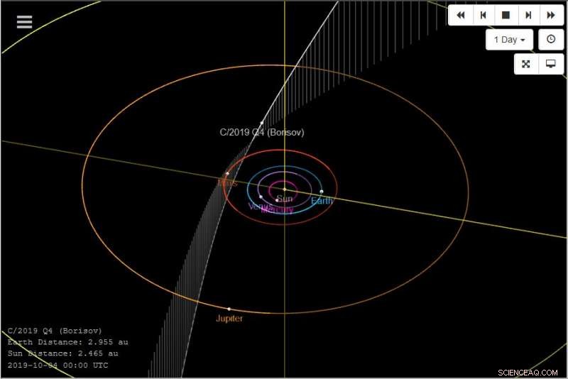 Astronomers Detect Cyanide Gas in Interstellar Comet 2I/Borisov, Shedding Light on Cosmic Chemistry