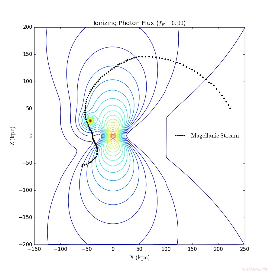 Milky Way’s Central Black Hole Sparked Cataclysmic Radiation Explosion 3.5 Million Years Ago