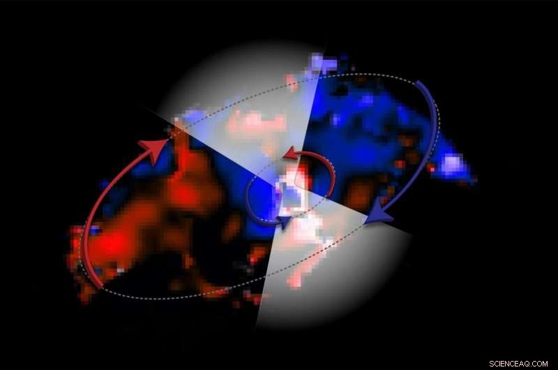 Revealing Counter‑Rotating Gas Disks Near a Supermassive Black Hole