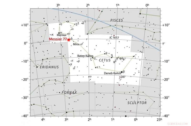 Revealing Counter‑Rotating Gas Disks Near a Supermassive Black Hole