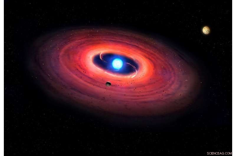 Ancient Stars Reveal Earth‑Like Traits in Exoplanets
