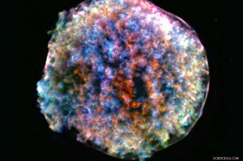 Unveiling the Turbulent End of a Star: Clumps, Instabilities, and Cosmic Impact