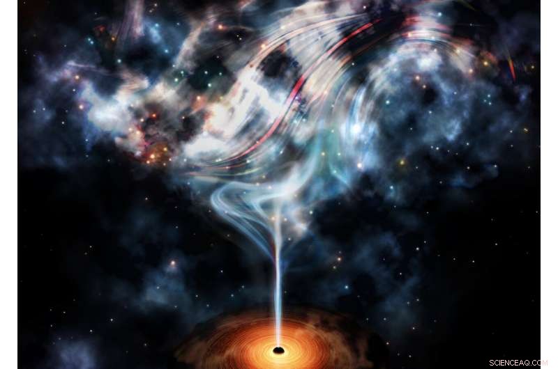 Cluster Weather May Release Black Hole Power, Resolving Cosmic Cooling Mystery