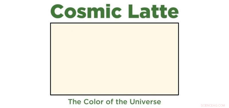 The First Color of the Universe: Unveiling the Cosmic Dawn
