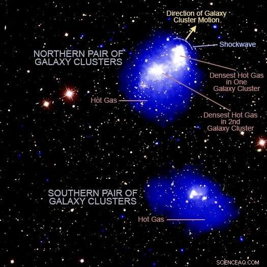 Chandra Reveals Formation of a Cosmic Mega-Cluster