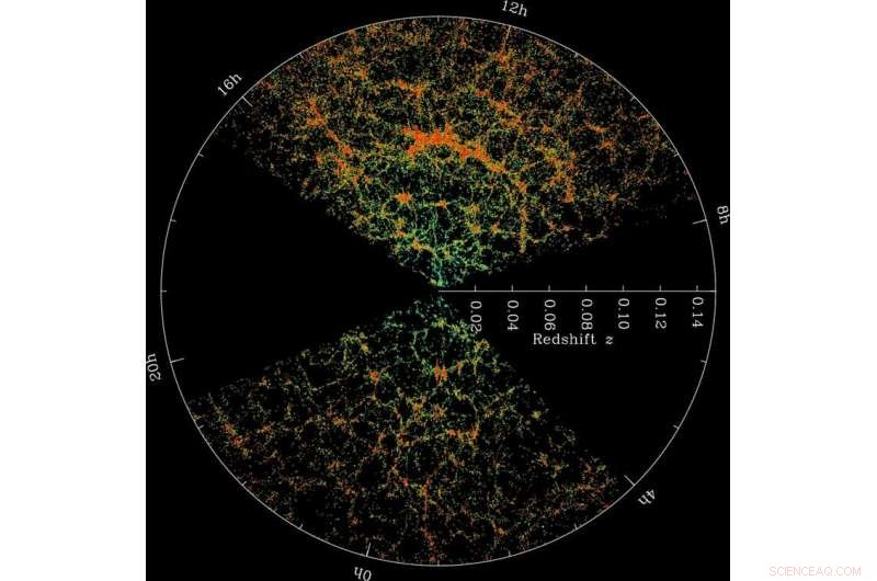 New Dark Energy Experiment Could Unveil Universe s Deepest Secrets