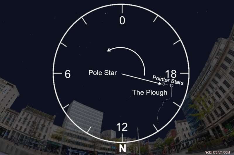 Explore the Night Sky at Home: Overcome Light Pollution for Stunning Stargazing