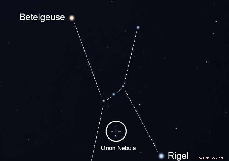 Explore the Night Sky at Home: Overcome Light Pollution for Stunning Stargazing
