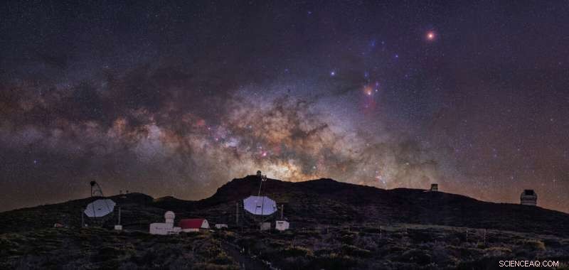 Clemson Astrophysicists Refine Measurement of the Universe’s Expansion Rate