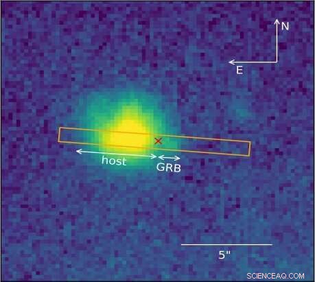 Scientists Reveal the Link Between Supernova SN 2017htp and Gamma‑Ray Burst GRB 171010A