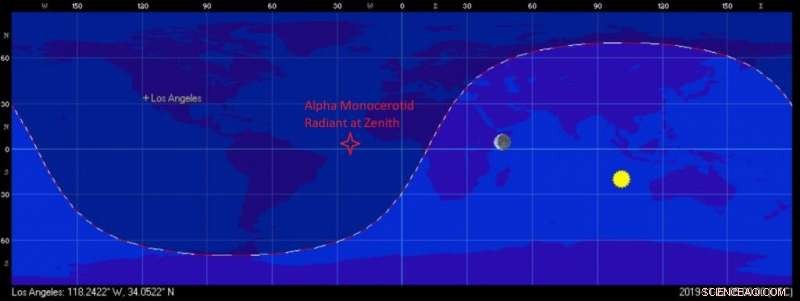 November Meteor Showers: Taurids, Leonids, and Unexpected Monocerotids Outburst