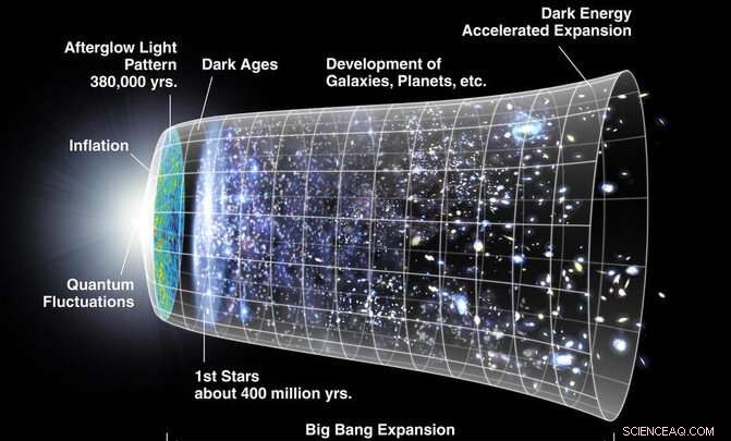 Unraveling the Cosmic Expansion Puzzle: Why H0 Measurements Conflict