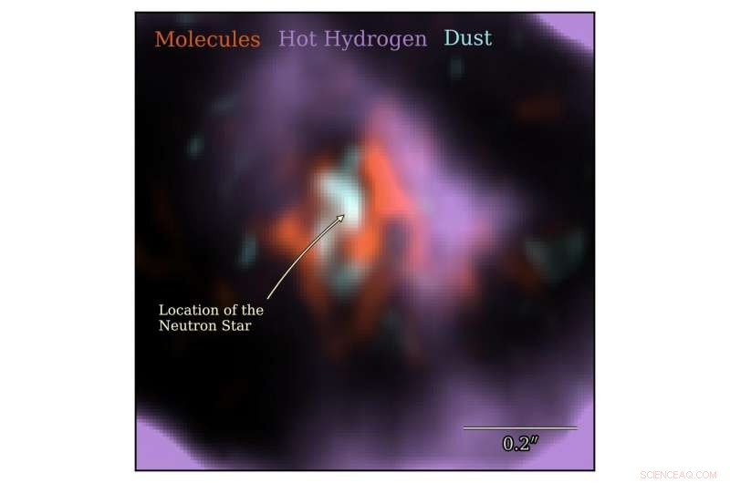 Astronomers Detect Elusive Neutron Star in SN 1987A Remnant