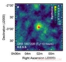 Ground-Based Telescopes Achieve First Detection of Cosmic Monster Explosions