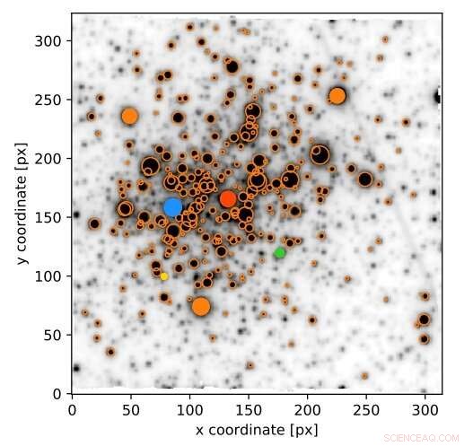 New Spectroscopic Study Reveals Stellar Composition of Open Cluster NGC 330