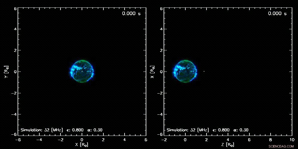Unveiling Anisotropic Radio-Wave Scattering in the Solar Corona