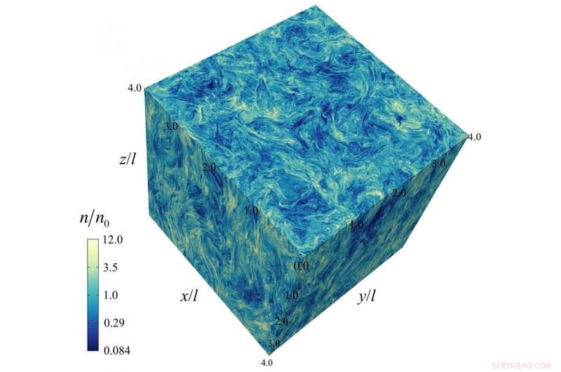 Revolutionary Simulation Unveils the Mechanism Behind Black Hole and Neutron Star Brightness