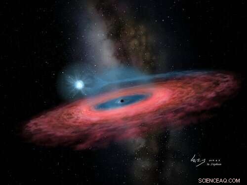 Astronomers Identify Unanticipated 70‑Solar‑Mass Stellar Black Hole