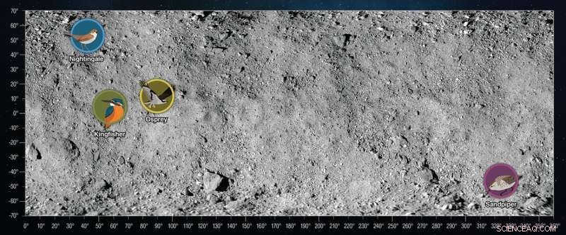 NASA’s OSIRIS‑REx Prepares to Choose Sample Collection Site on Asteroid Bennu