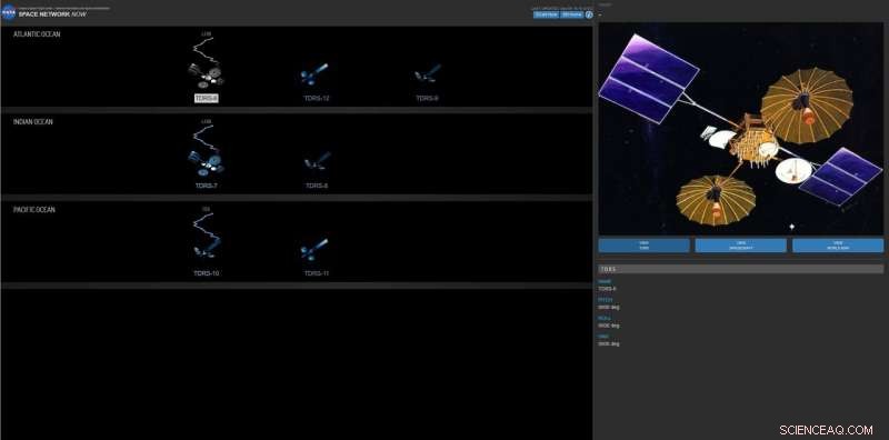 SN Now: The Final Chapter of the SCaN Now Project