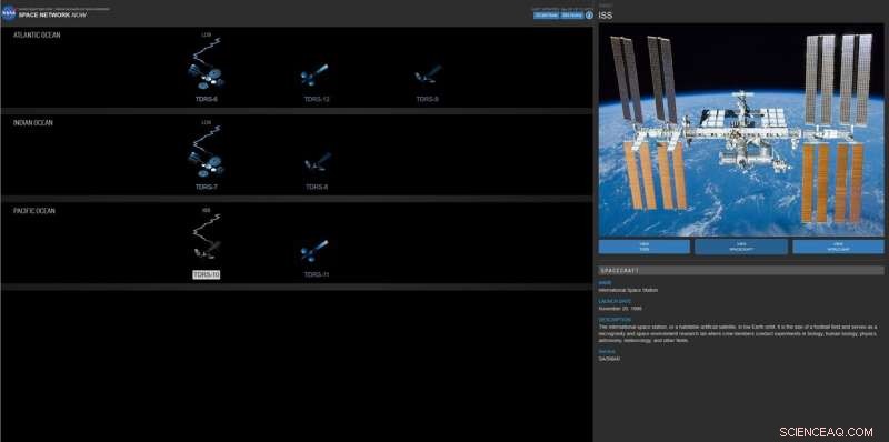 SN Now: The Final Chapter of the SCaN Now Project